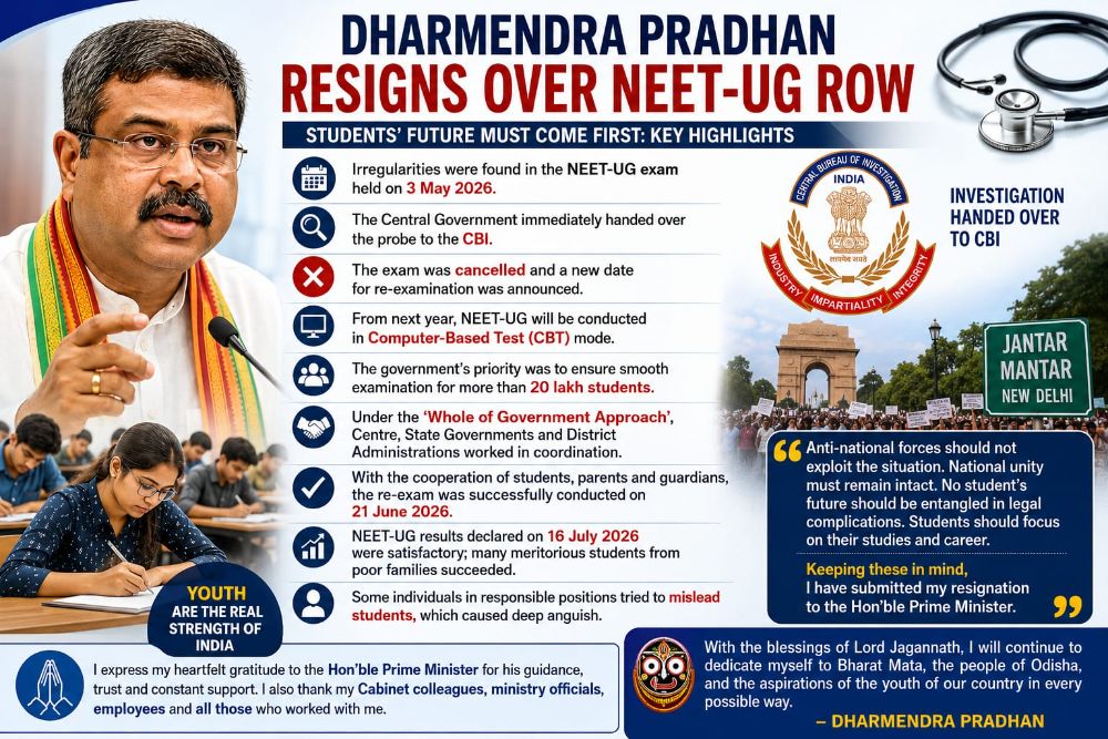 Dharmendra Pradhan Resigns as Education Minister Amid Exam Row